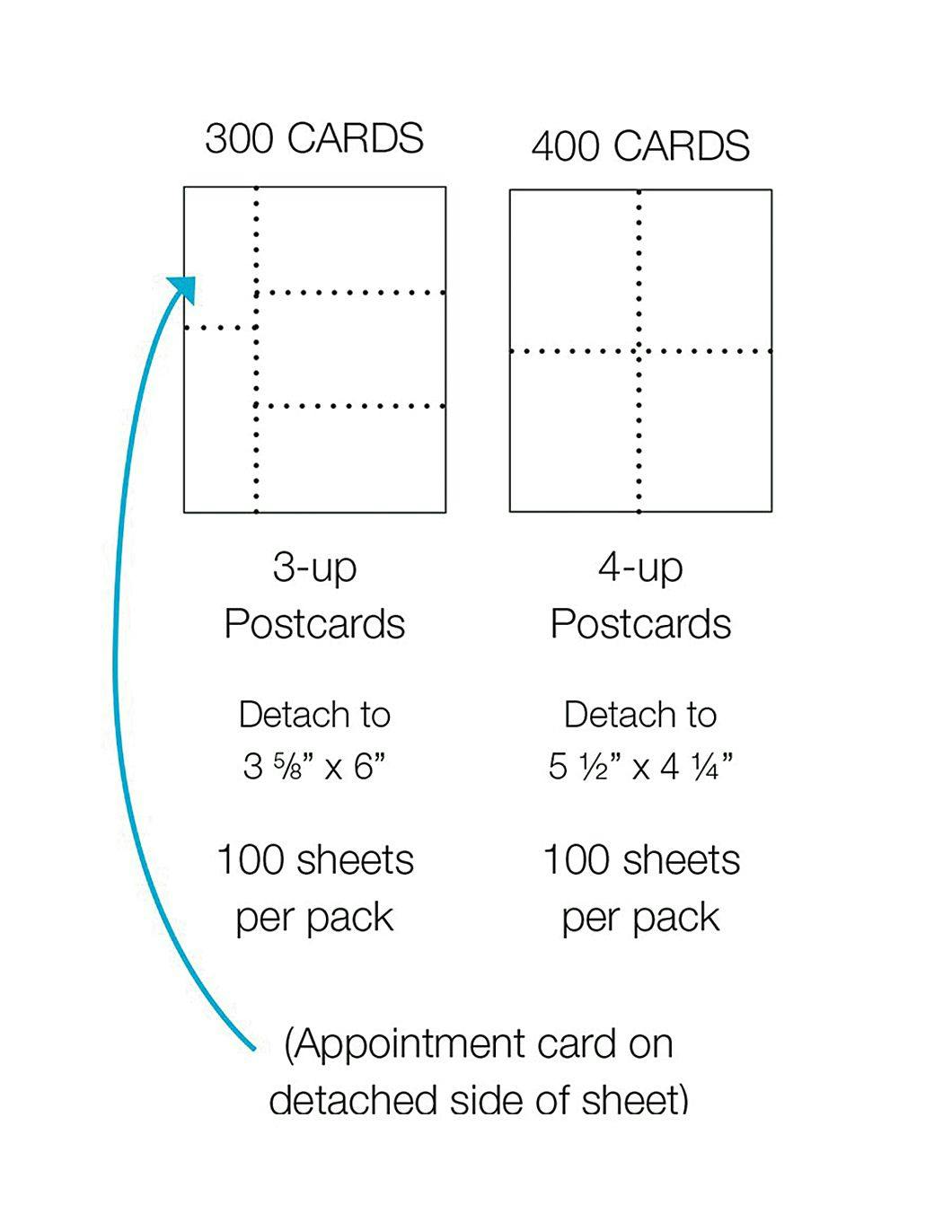 Cards-Diagram.jpg